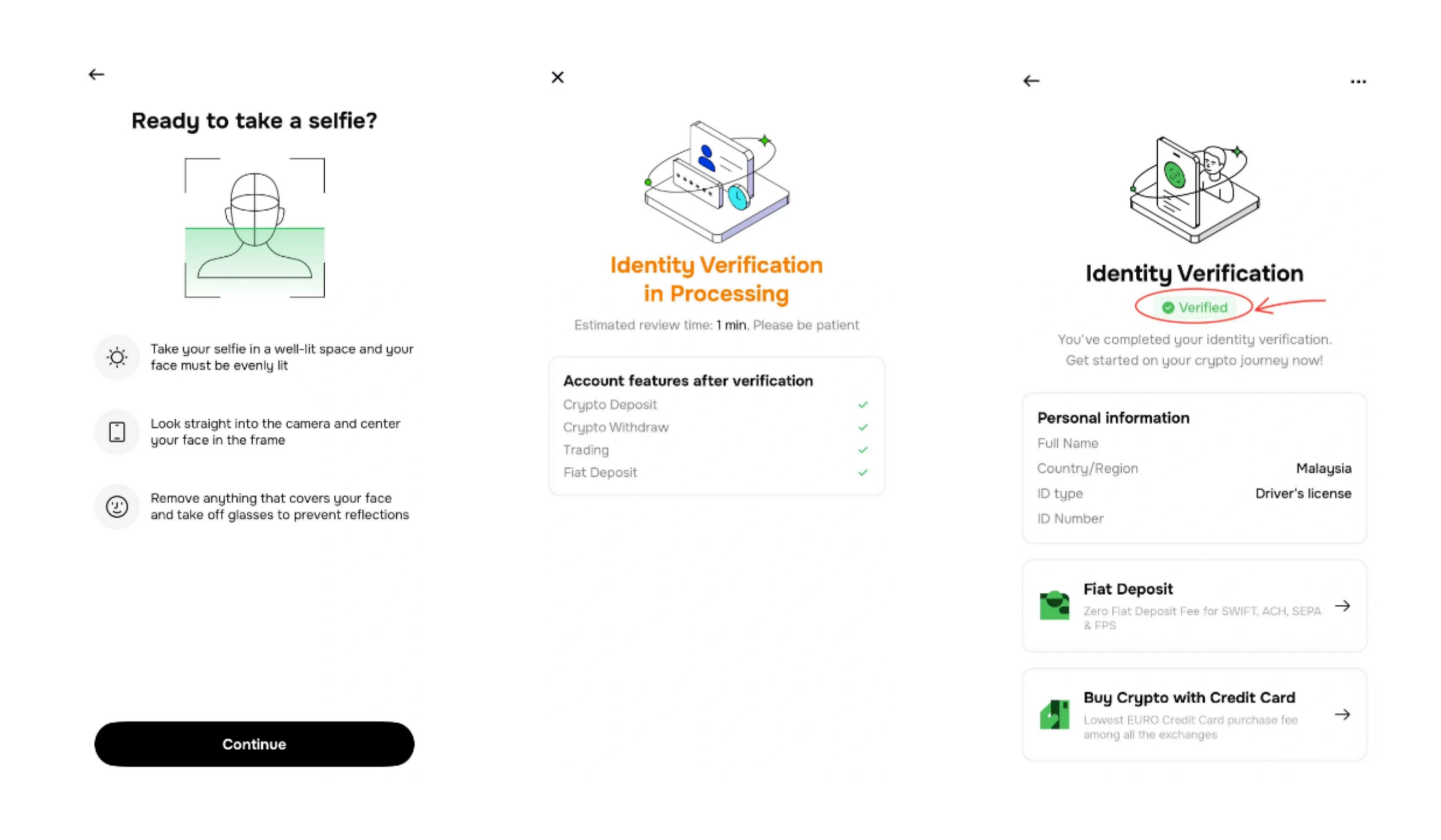 KYC Verification Complete